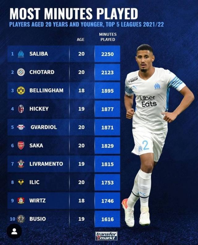 冠梦想
