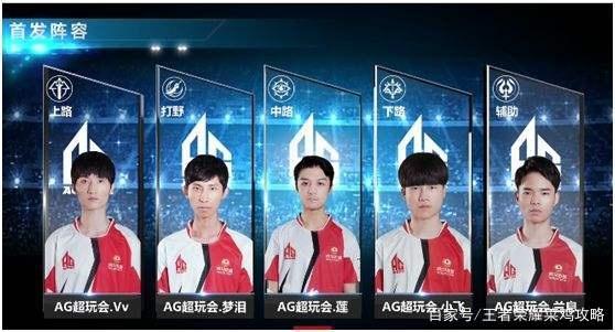 职业足球已