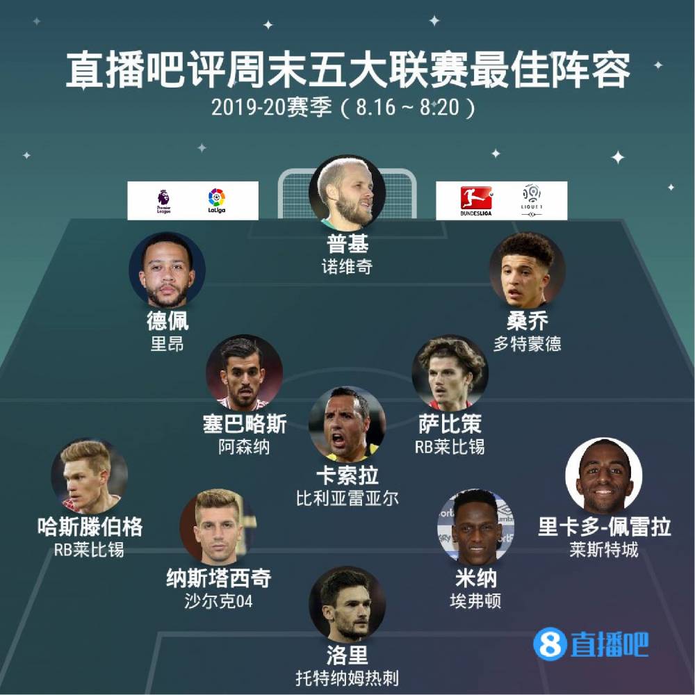 中国足球市