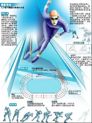 并且导致球
