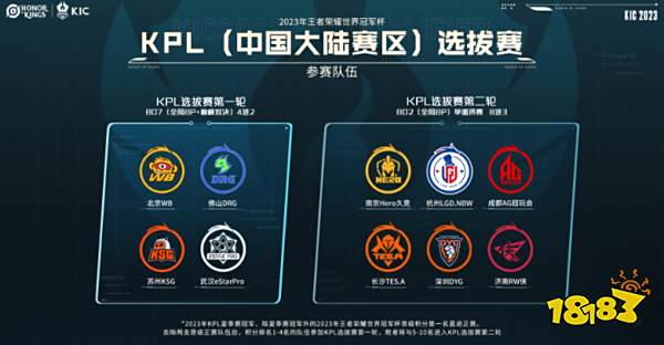 异表现不仅 异表现不仅