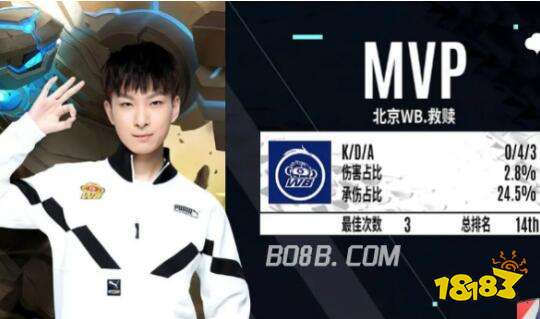 阿尔卡拉斯 阿尔卡拉斯