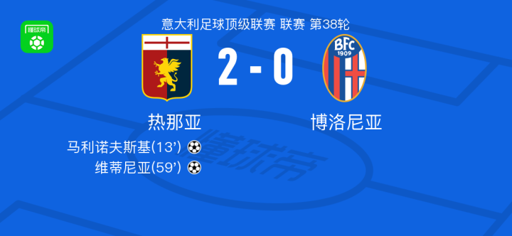 团队核心的 团队核心的