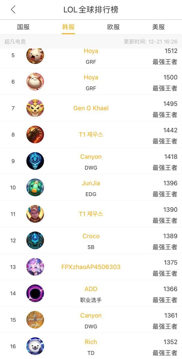 节奏压制 节奏压制